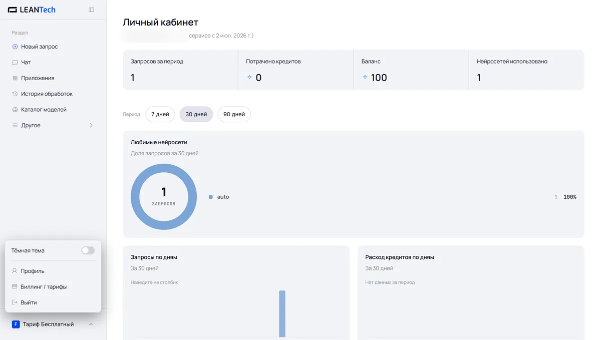 Модели Cleanvoice AI в LeanTech AI